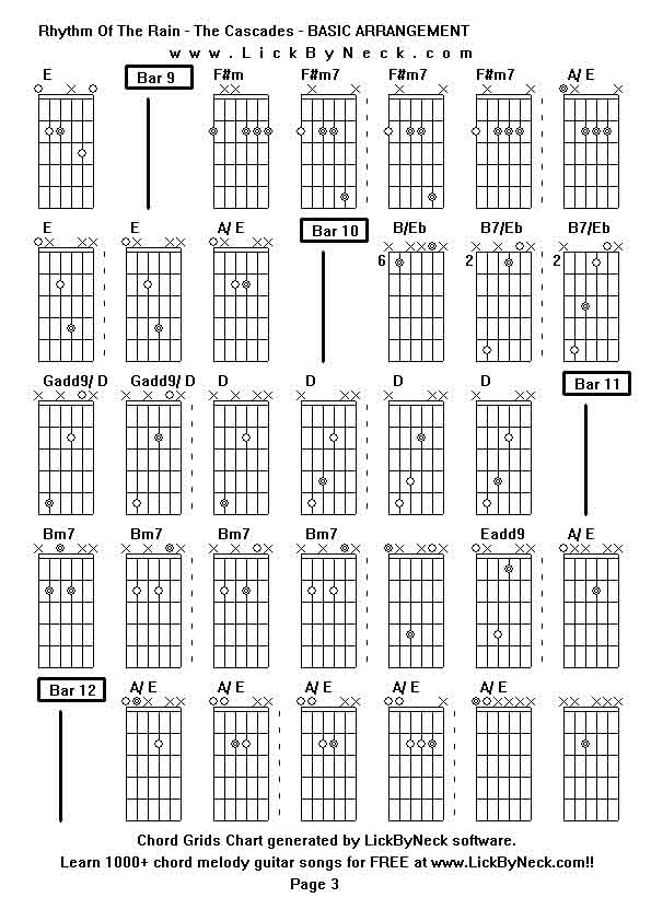 Chord Grids Chart of chord melody fingerstyle guitar song-Rhythm Of The Rain - The Cascades - BASIC ARRANGEMENT,generated by LickByNeck software.